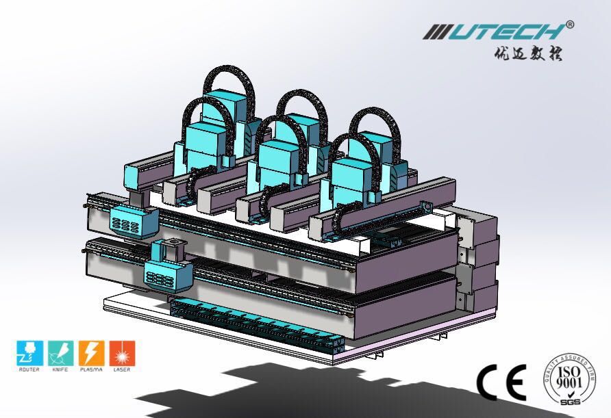 expédition de routeur CNC