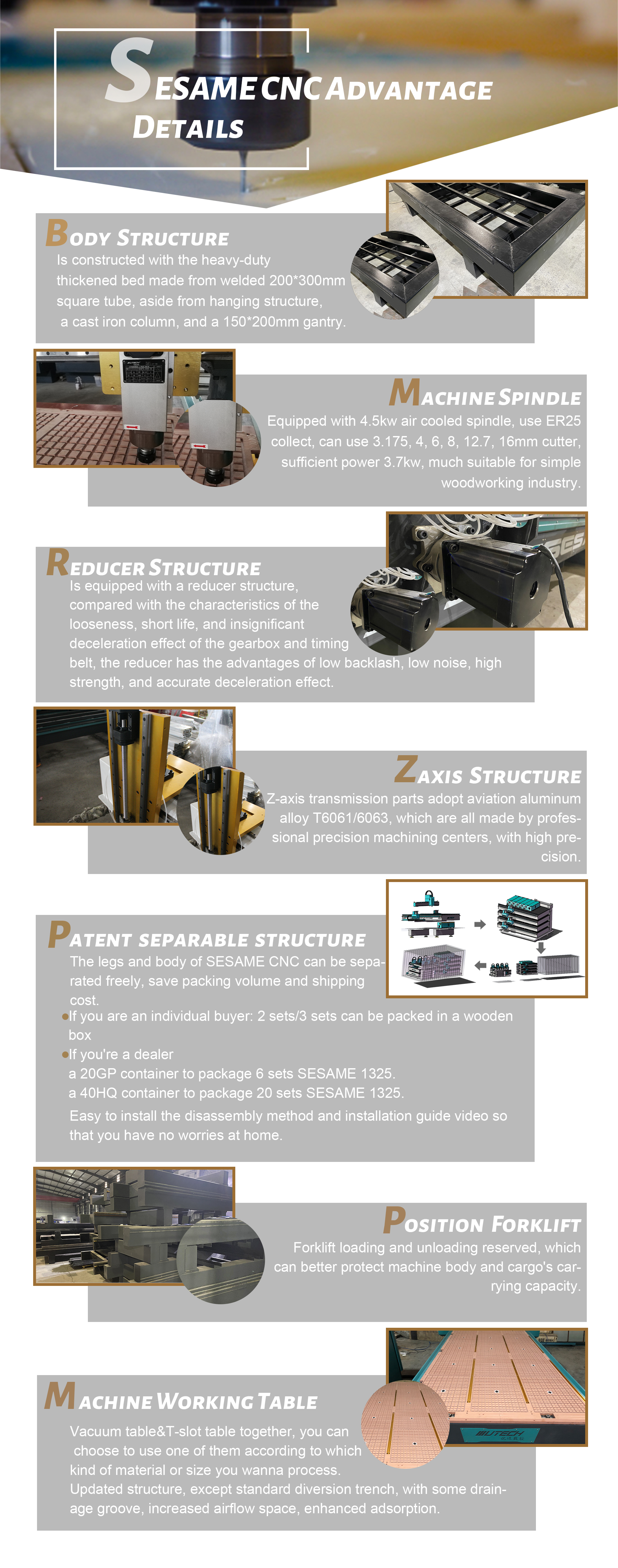 détails du routeur CNC