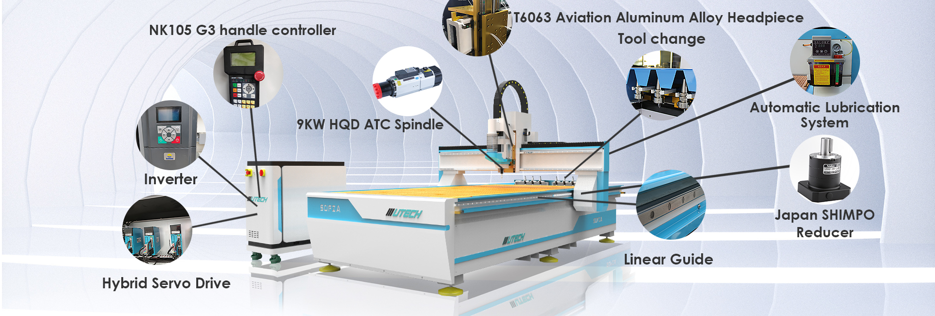 Routeur CNC ATC