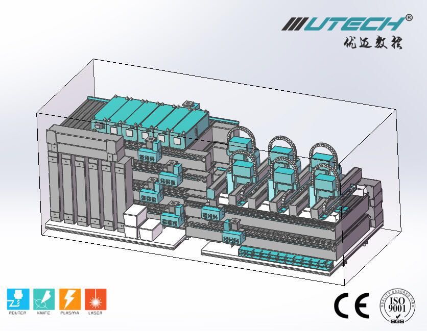 routeur CNC sésame