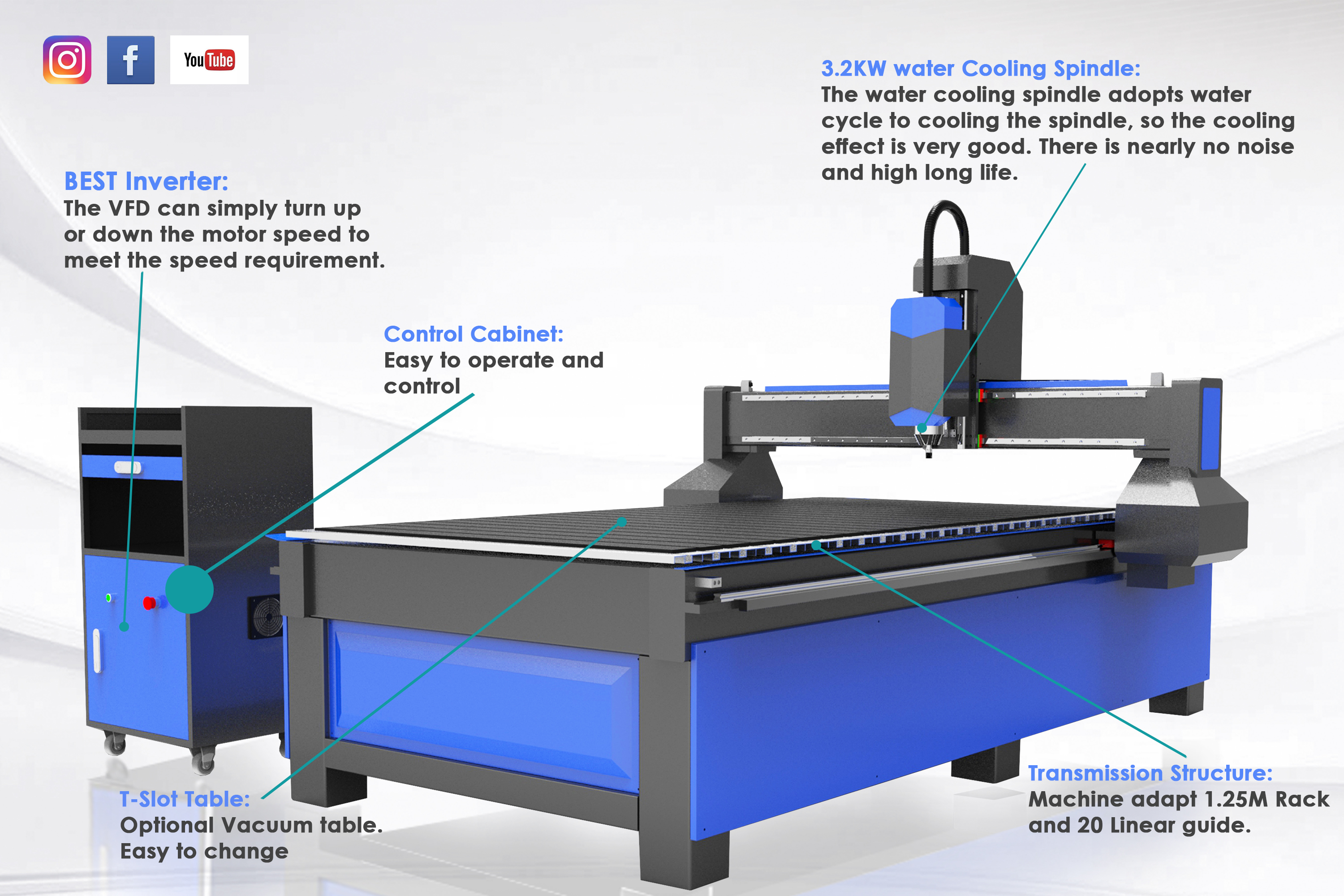 machine de découpe et de gravure CNC