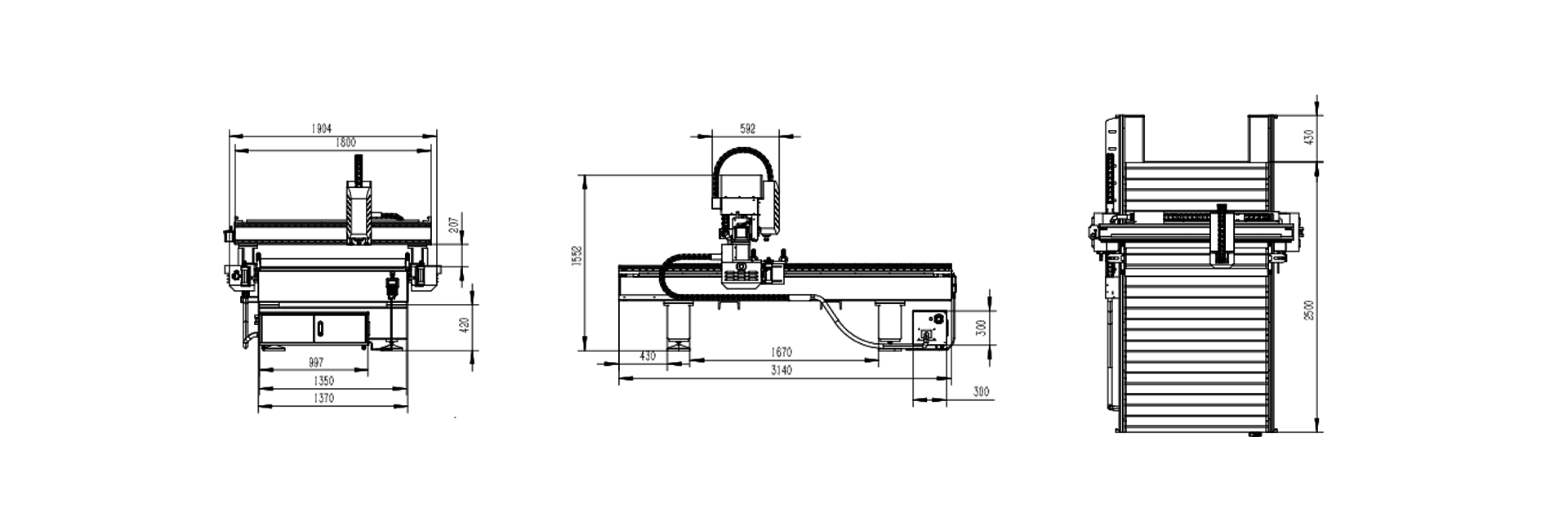 Structure du routeur CNC